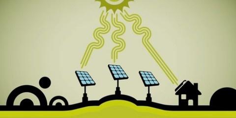 Solar-the-new-way